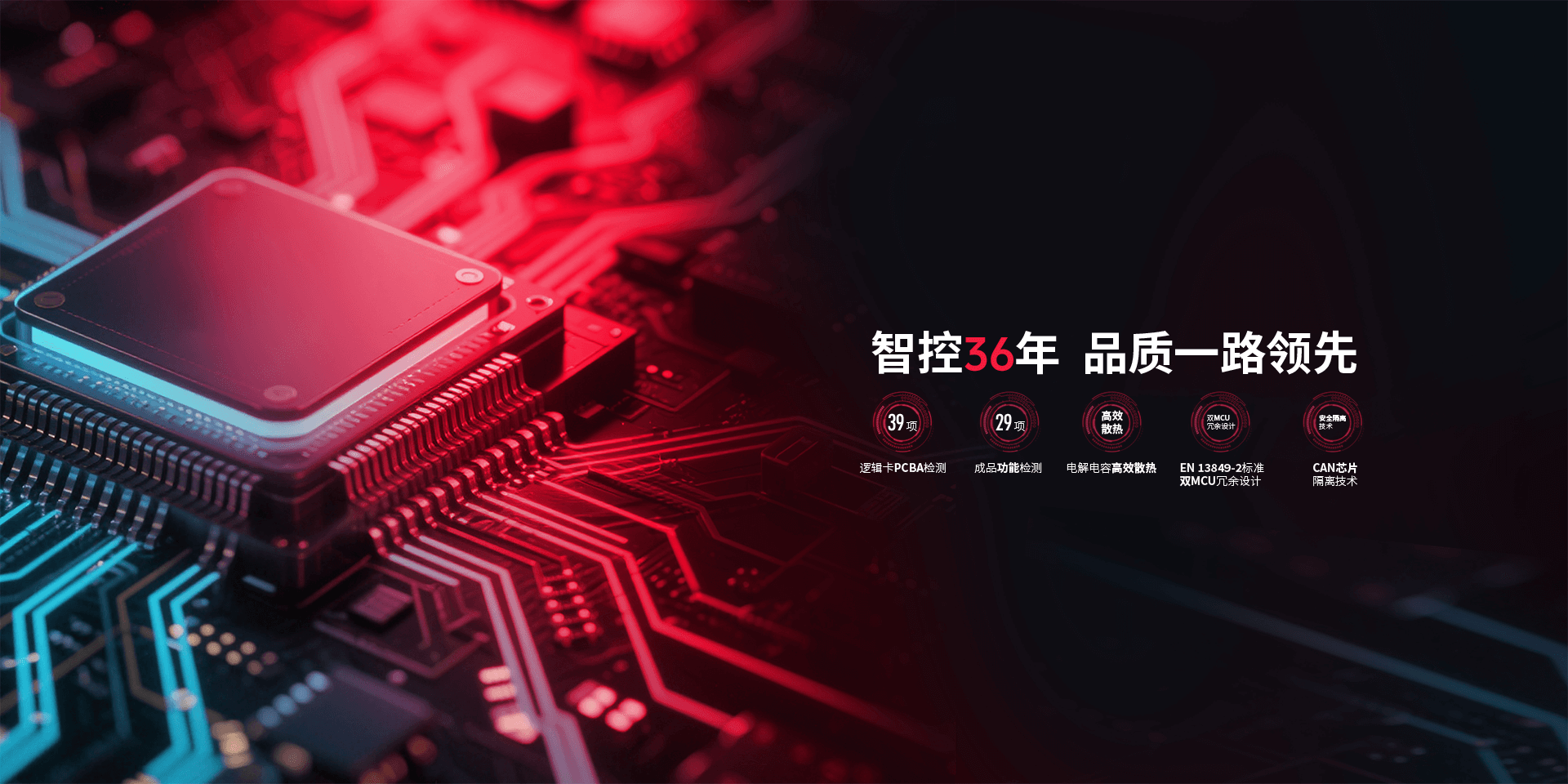 電控